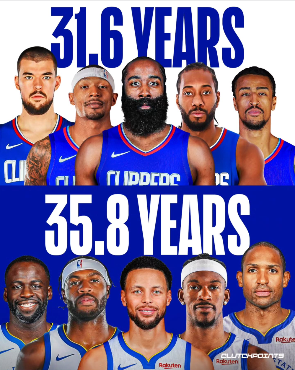 333体育赛事直播平台-勇士三新援球衣号码确定:7后卫+5老阵容 库明加106天后上货架